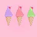 Ice cream set. Ice cream cone with cherries. Summer and cool. Poster, banner, poster and ice cream cone